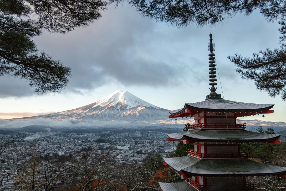 Excursión al Monte Fuji